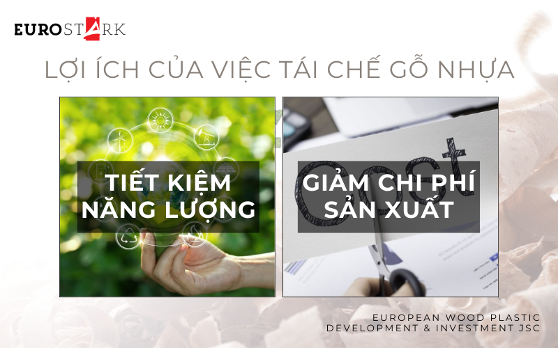 Lợi ích của việc tái chế WPC EuroStark